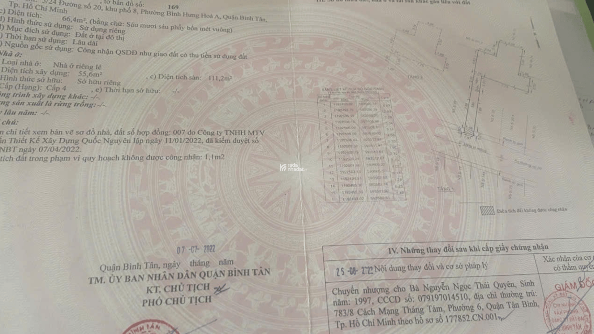  BÁN NHÀ ĐẤT SỔ ĐỎ CHÍNH CHỦ QUẬN BÌNH TÂN 