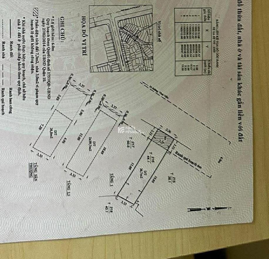 SIÊU PHẨM CĂN HỘ DỊCH VỤ - NGUYỄN TRI PHƯƠNG - QUẬN 10 - 7 PN - 45m2 - DÒNG TIỀN 50 TRIỆU/TH