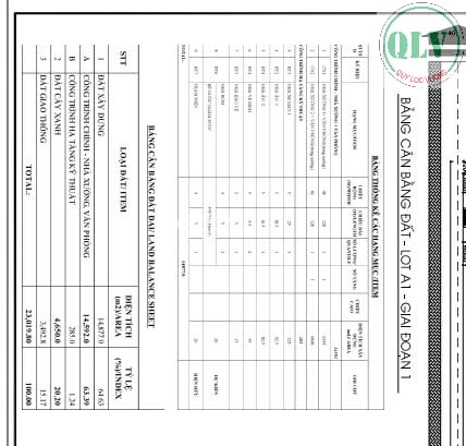 CHO THUÊ NHÀ XƯỞNG KCN ĐỒNG XOÀI, BÌNH PHƯỚC  27.281m2