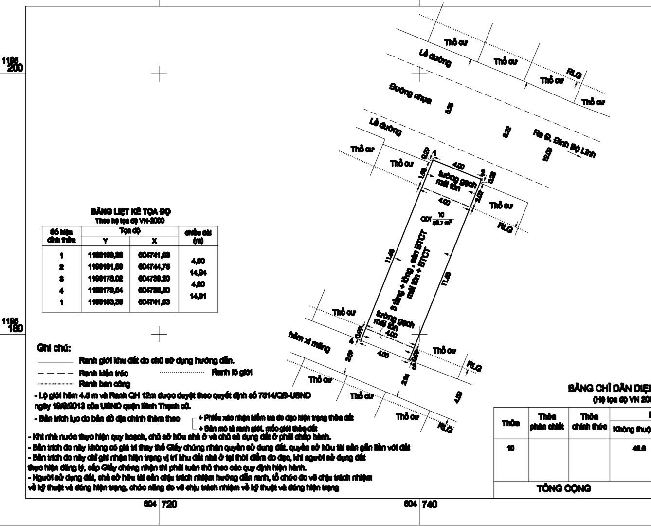 24/7: HOT BÁN NHÀ HXH 363/ ĐƯỜNG ĐINH BỘ LĨNH ,P26, BÌNH THẠNH, (9,8 tỷ, 60m2, 6PN, 3 TẦNG)