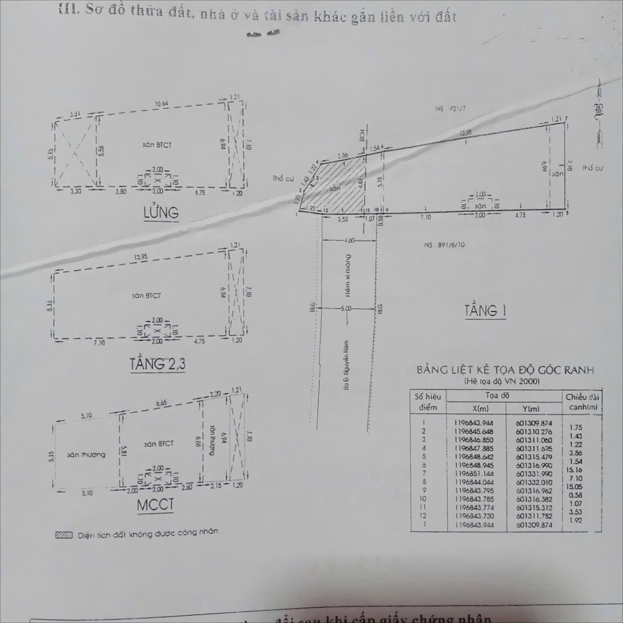 24/7: HOT BÁN HXH 891/ Nguyễn Kiệm, P3, Gò Vấp