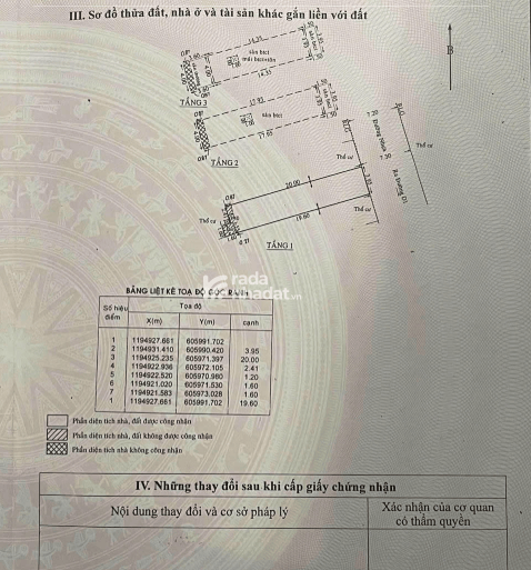 HOT: BÁN NHÀ HXH 195 NGUYỄN VĂN THƯƠNG, PHƯỜNG 25 , BÌNH THẠNH 