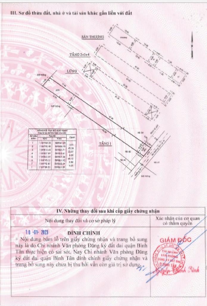 Bán CHDV 64 phòng & 1500m2 sàn  270tr/tháng.