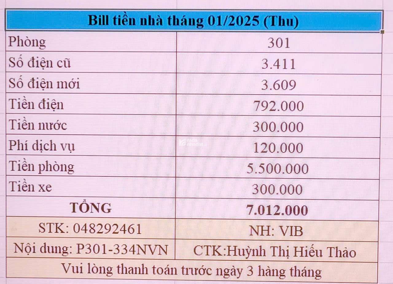 10 CHDV HẺM XE TẢI NGAY CHỢ GÒ VẤP - DÒNG TIỀN 50TR/THÁNG ỔN ĐỊNH - 7.3 TỶ