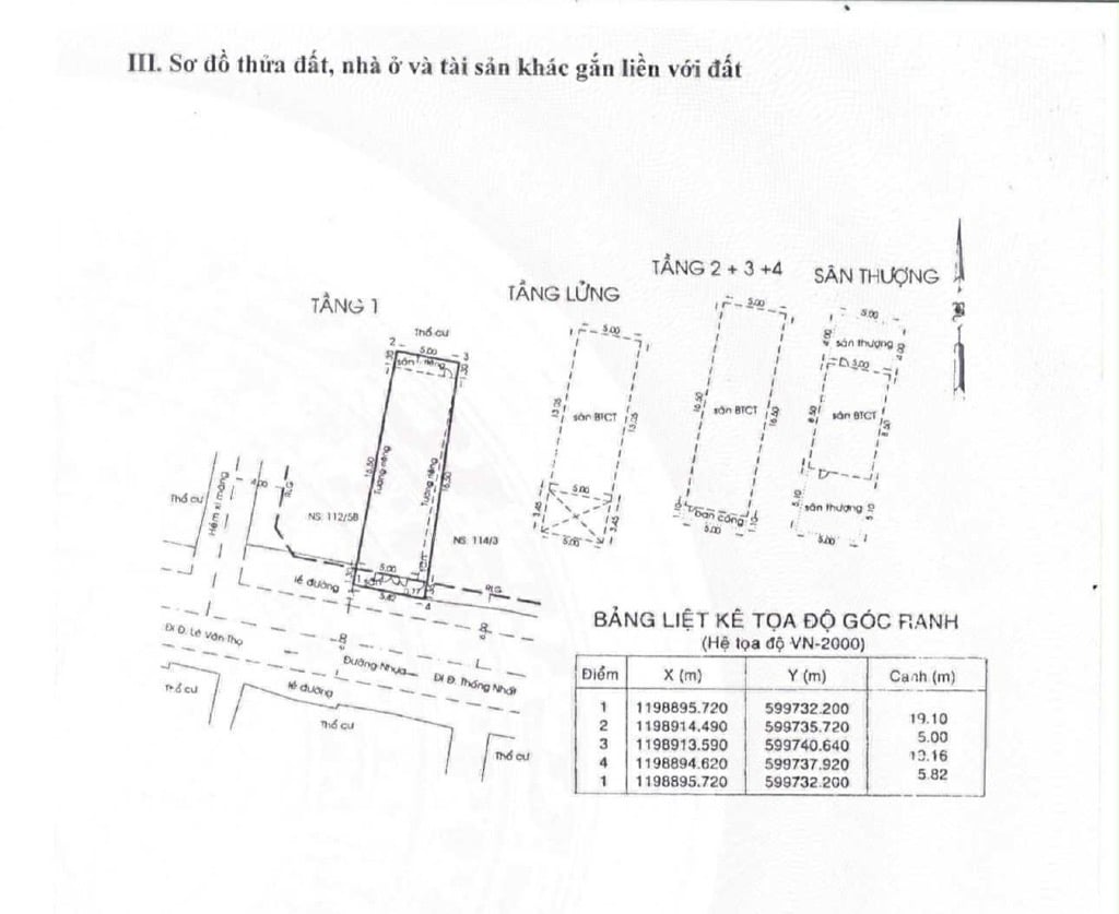 MẶT TIỀN THỐNG NHẤT - TÒA NHÀ 6 TẦNG - 105M2  5.8 X 20 - 15 PHÒNG - DÒNG TIỀN 35TR 