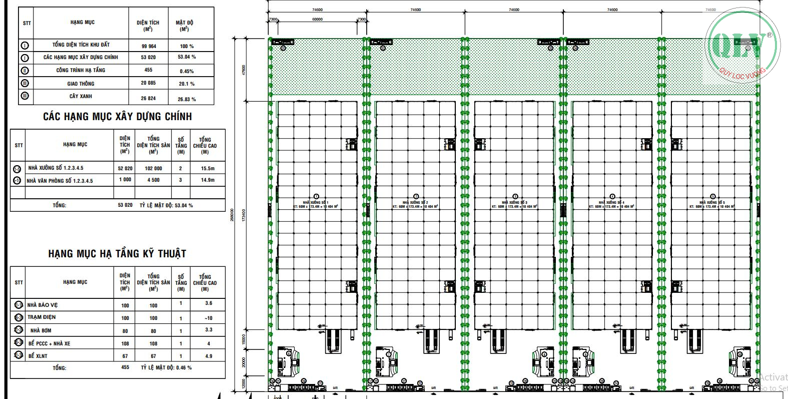 CHO THUÊ KHU NHÀ XƯỞNG KCN BÀU BÀNG, BD 52.815m2