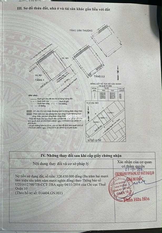 Bán nhà Q10 - chợ thuốc tây Nguyễn Giản Thanh - 7 x 9 x 4 tầng - kinh doanh, ở & cho thuê tốt 