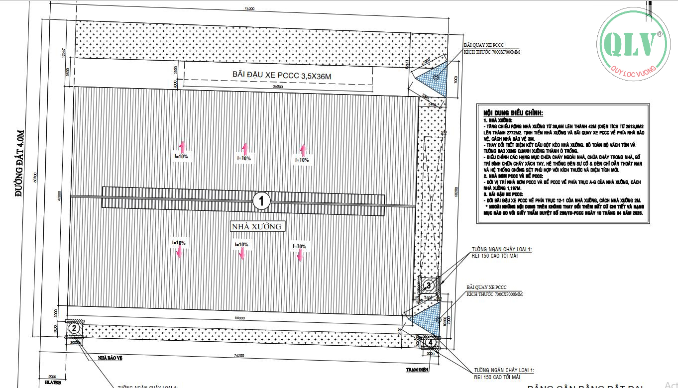 CHO THUÊ NHÀ XƯỞNG CHÁNH PHÚ HÒA, BẾN CÁT, BD 2.772m2