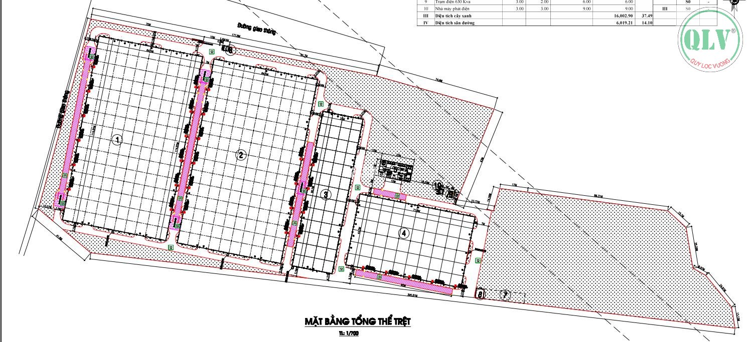 CHO THUÊ NHÀ XƯỞNG XUÂN LỘC, ĐỒNG NAI 42.688m2
