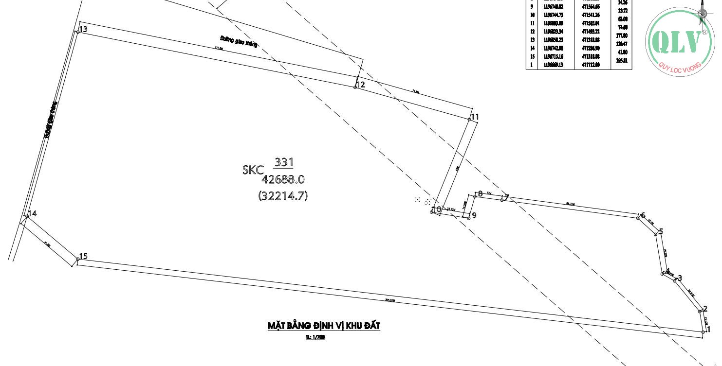 CHO THUÊ NHÀ XƯỞNG XUÂN LỘC, ĐỒNG NAI 42.688m2