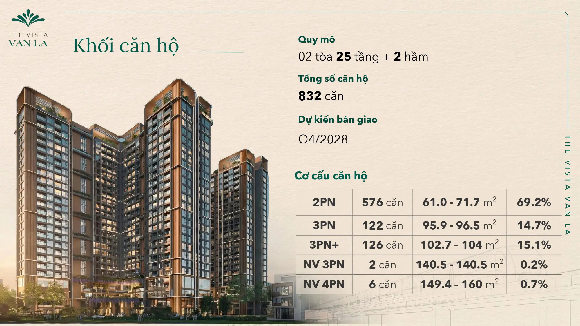 Căn hộ chung cư The Vista Văn La kiến tạo chuẩn sống từ những giá trị thực