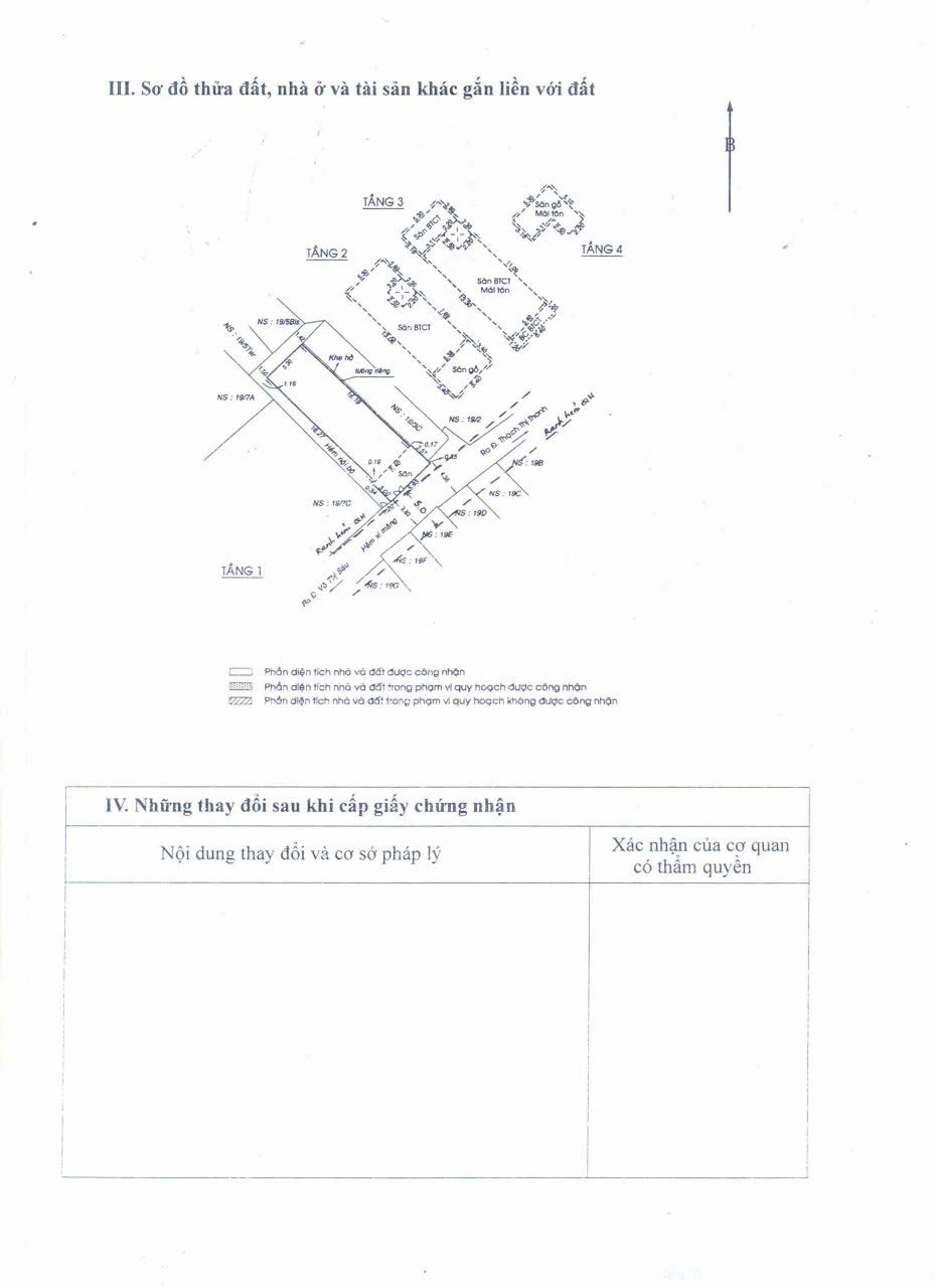 HOT: BÁN NHÀ  19.. THẠCH THỊ THANH - P. TÂN ĐỊNH, Q1 