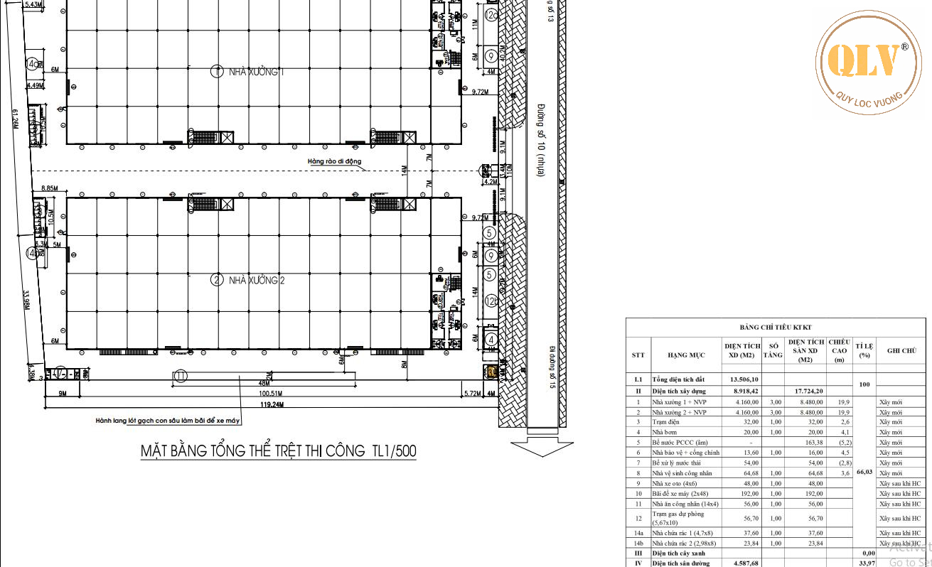 Cho thuê nhà xưởng KCN Hố Nai 3, Trảng Bom, Đồng Nai 17.724m2