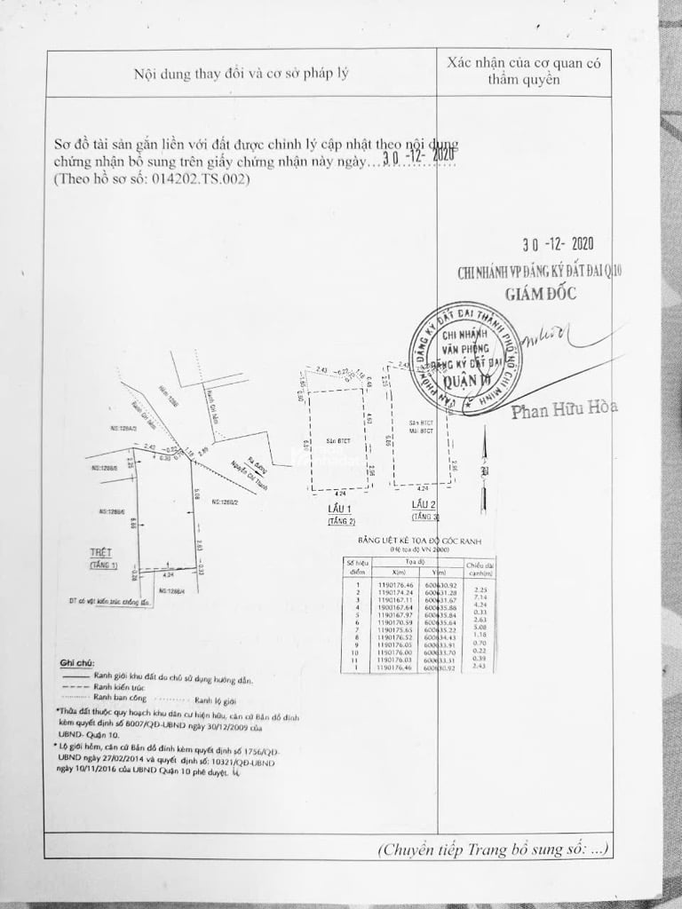 NHÀ 3 TẦNG - 37M2 HẺM 3M - GẦN MẶT TIỀN - HƠN 6 TỶ