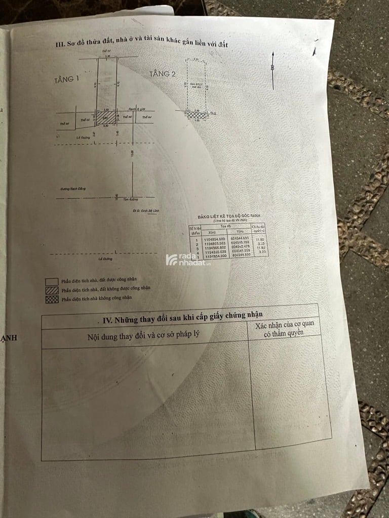MẶT TIỀN BẠCH ĐẰNG - BÌNH THẠNH - KINH DOANH SẦM UẤT - ĐANG CHO THUÊ 23tr/tháng