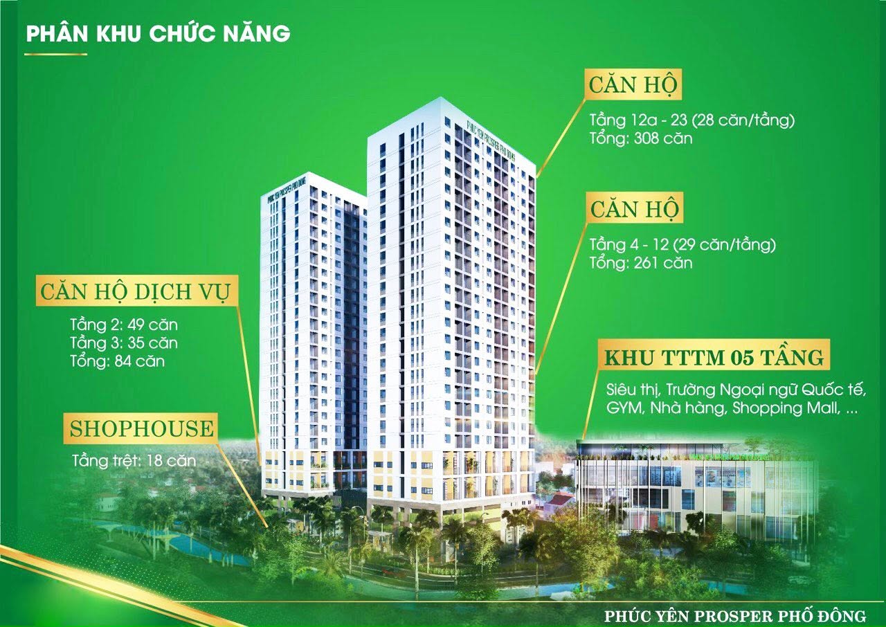 CHÍNH THỨC RA MẮT GIỎ HÀNG CUỐI CÙNG CỦA PROSPER PHỐ ĐÔNG MẶT TIỀN TÔ NGỌC VÂN TP. THỦ ĐỨC