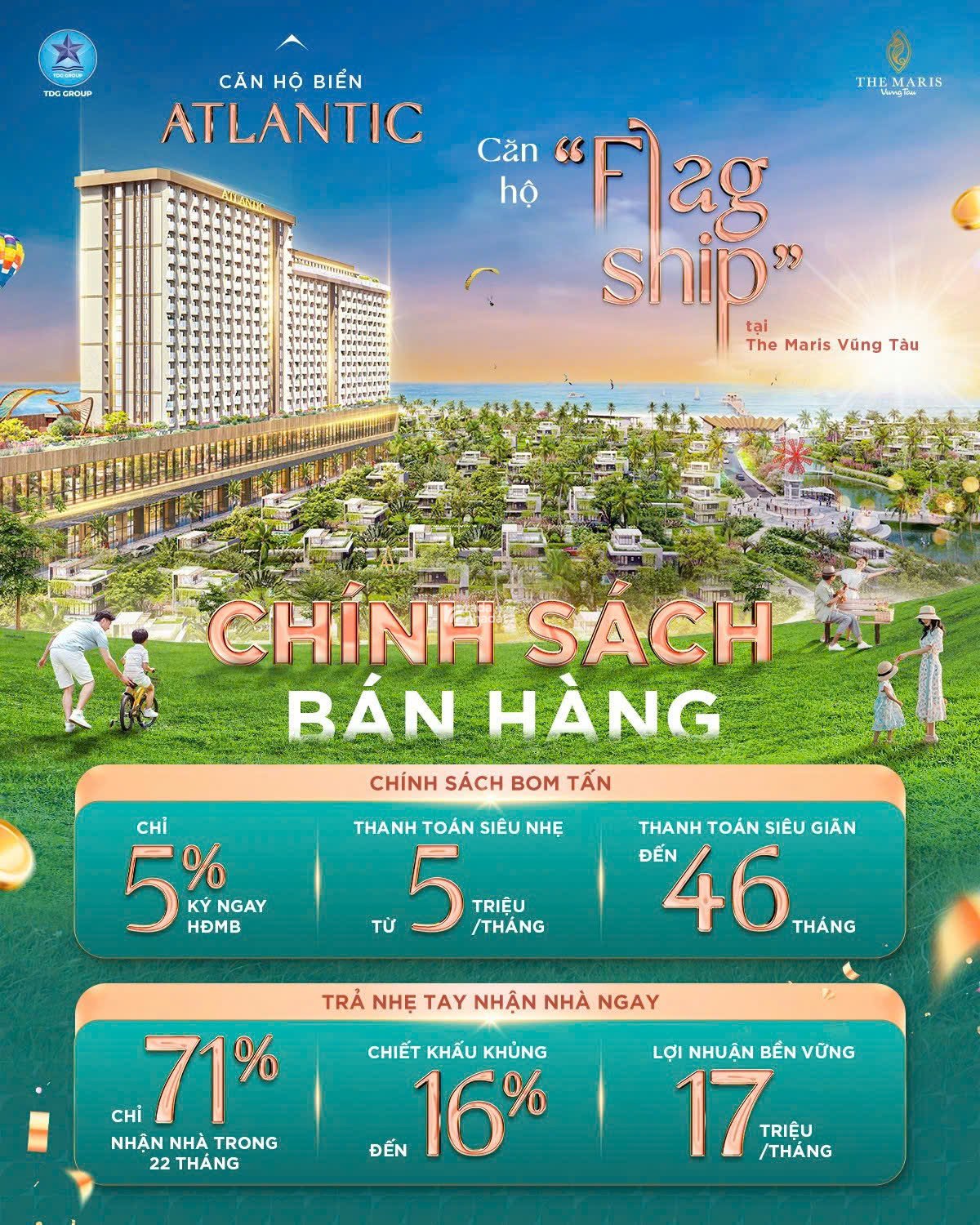 Đầu tư Atlantic The Maris: Nhận nhà sau 22 tháng, cho thuê 17tr/tháng trong khi vẫn hưởng LS 0%.
