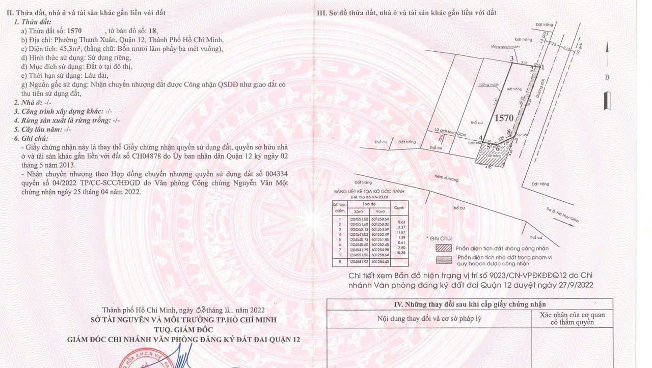 BÁN ĐẤT GÓC 2 MẶT TIỀN HẺM XE HƠI - THẠNH XUÂN 35, QUẬN 12