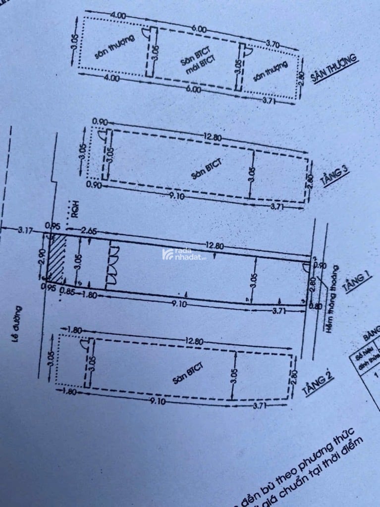 MẶT TIỀN - CHỈ 13 TY - 47M2 - ĐẶNG VĂN NGỮ- P14- PHÚ NHUẬN - ĐANG CHO THUÊ 30 TRIỆU/TH