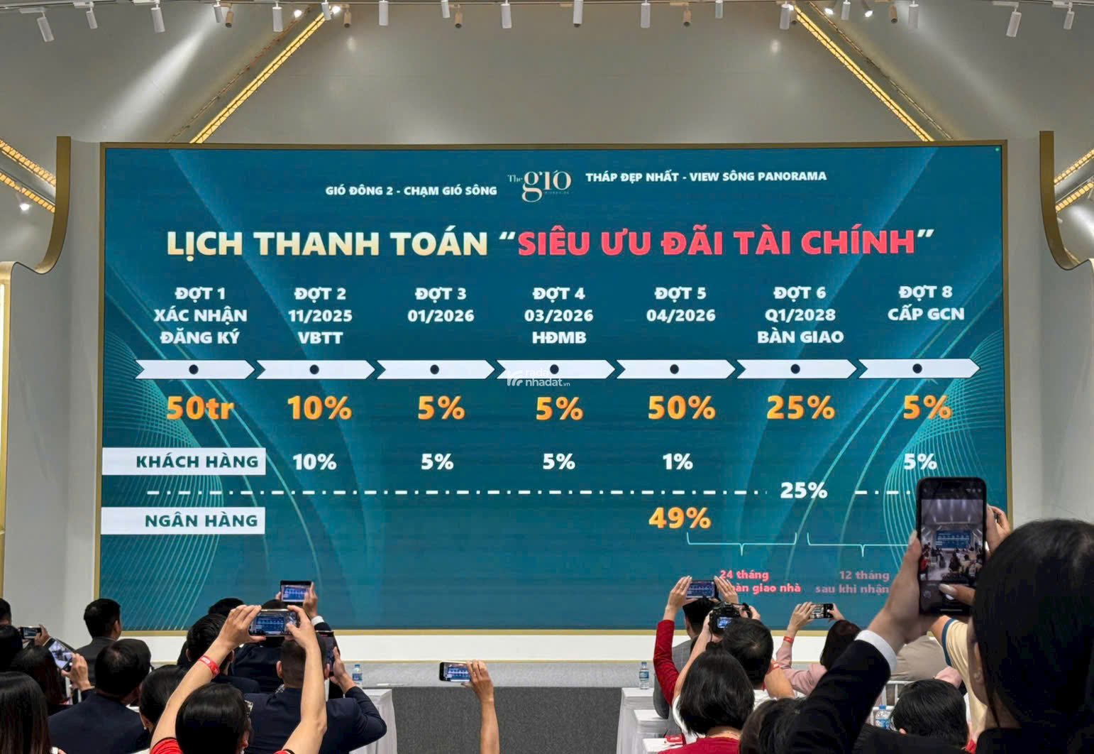 The Gió Riverside Căn hộ cao cấp, gần Metro số 1, kết nối sân bay Long Thành