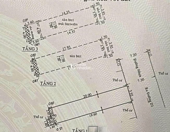 HOT: BÁN NHÀ HXH 195 NGUYỄN VĂN THƯƠNG, PHƯỜNG 25 , BÌNH THẠNH 