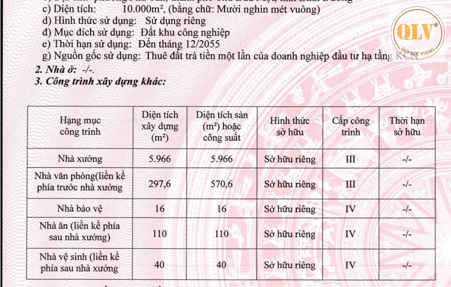 CHO THUÊ/ BÁN NHÀ XƯỞNG KCN BÀU BÀNG, BD 6.000m2