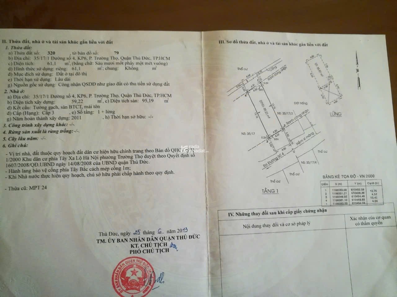 Bán nhà thổ cư, sổ hồng riêng 
