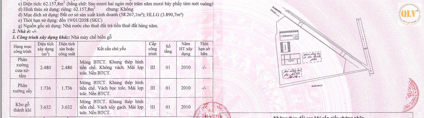 CHO THUÊ ĐẤT VÀ NHÀ XƯỞNG VĨNH CỬU, ĐN 5.000m2