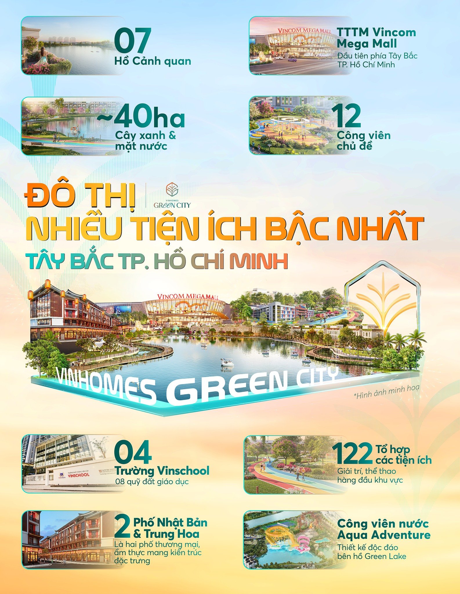 CHỈ TỪ 930 TRIỆU SỞ HỮU CĂN NHÀ PHỐ VINHOMES GREEN CITY, CƠ HỘI VÀNG KHÔNG THỂ BỎ LỠ!